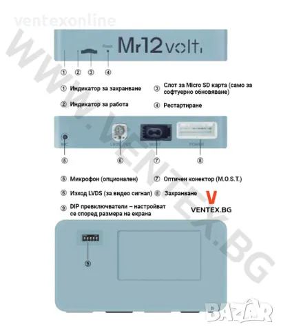 CarPlay и Android Auto интерфейс за Audi A4 A5 A6 A7 Q5 Q7 - Mr12Volt, снимка 2 - Аксесоари и консумативи - 49990466