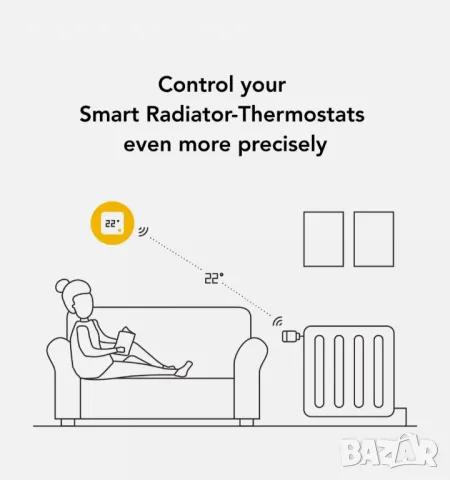 tado° безжичен температурен сензор - Wifi допълнителен продукт за интелигентен радиаторен термостат, снимка 7 - Други - 48669984