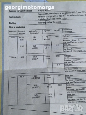 Само на части SUZUKI SV 650 AKRAPOVIC , снимка 10 - Мотоциклети и мототехника - 50957913