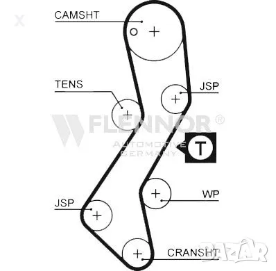 FLENNOR 4140V АНГРЕНАЖЕН РЕМЪК 1.8 D, 1.8 TD, FORD 1988-2000 / OE 7174114 / OE 89FF6K288AC /        