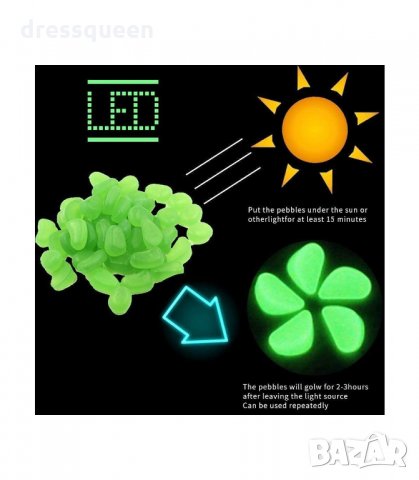 3146 Светещи  градински камъни 100бр, снимка 7 - Градински мебели, декорация  - 34238027