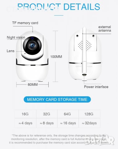 Смарт камера PIX-LINK S8641, Wifi, 2MP 1080P, Auto Tracking, снимка 18 - Камери - 38324605