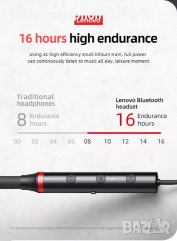 Безжични слушалки Lenovo HE05 Pro Bluetooth 5.0, снимка 8 - Слушалки, hands-free - 38094165
