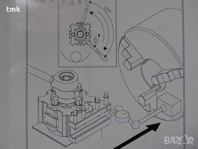 ножодържач за струг ALGRA TGA 200 45°, 90°, снимка 15 - Резервни части за машини - 35403010