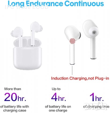 ПРОМО! Безжични слушалки с вграден микрофон + зарядна станция/кутия , снимка 6 - Слушалки, hands-free - 31249890