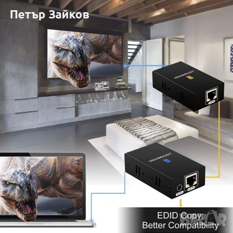 HDMI към LAN адаптер, снимка 6 - Друга електроника - 40535072