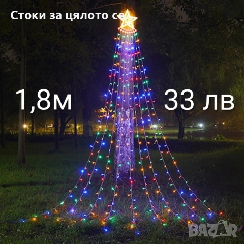 Коледни лампички - 17 модела, снимка 2 - Други - 52136574