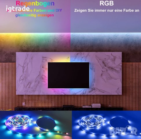 RGBIC LED 10 метра лента, Bluetooth управление, Вграден микрофон, rainbow дъга ефект, снимка 3 - Лед осветление - 39302103