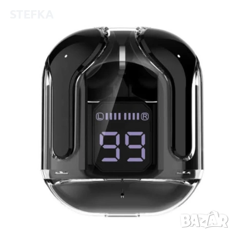 Безжични слушалки за 7.60€, снимка 2 - Bluetooth слушалки - 53051737