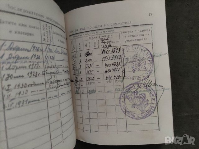 Продавам стари снимки военен с ордени,железен кръст Свищов, снимка 14 - Антикварни и старинни предмети - 40145711