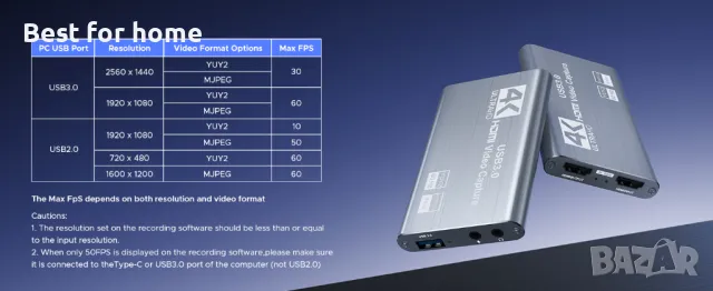 HDTV Game Capture Card 4K, 5 порта, снимка 11 - Аксесоари - 49409159