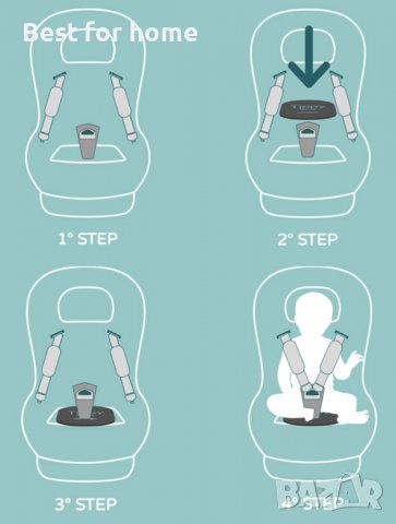 Смарт подложка за бебешко столче TIPPY PAD, снимка 3 - Столчета за кола и колело - 37777946