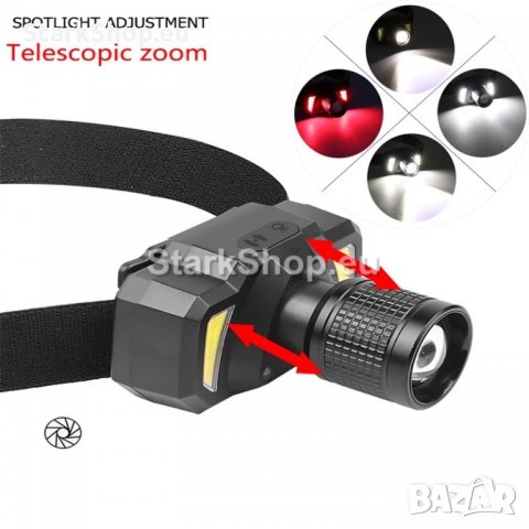  Професионален Челник за глава с ZOOM и сензор за движение, снимка 7 - Къмпинг осветление - 30499764