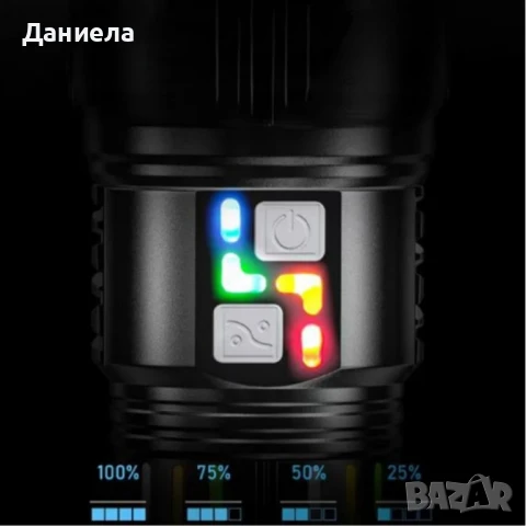 Светодиоден фенер Smiling Shark YM-G600 с телескопично увеличение и PowerBank функция, снимка 4 - Къмпинг осветление - 51327177