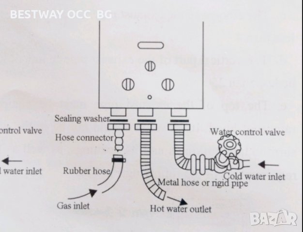  Хидрофорна водна помпа 4.3 литра/минута, 12 волта  Подходяща за газов бо, ке, снимка 2 - Къмпинг мебели - 37429455
