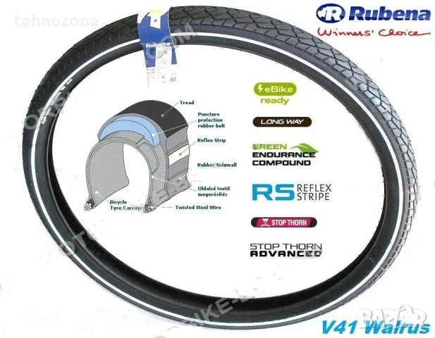 ВЕЛО ГУМА ВЪНШНА 27.5x2.10 (54-584) V41 WALRUS STOP THORN ADVANCED E-BIKE LONG WAY RS РУБЕНА-МИТАС