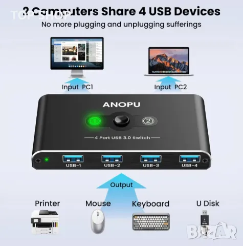 USB превключвател KVM превключвател, алуминиев USB 3.0 превключвател 2 компютъра, споделящи 4 USB ус, снимка 3 - Работни компютри - 48934604