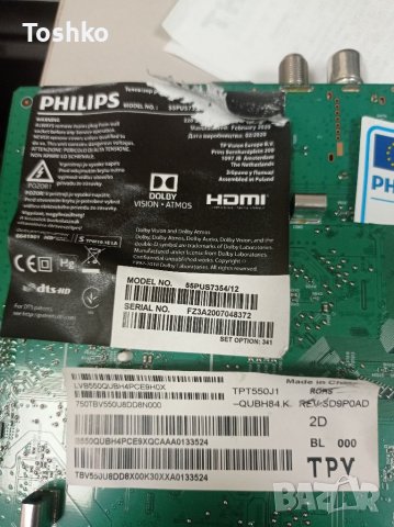 Панел с подсветката и отразителите за ТВ PHILIPS 55PUS7354/12, снимка 3 - Части и Платки - 36935078