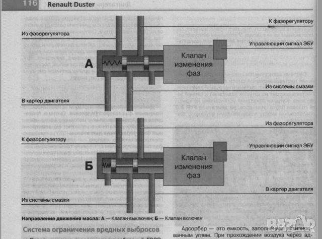 RENAULT DUSTER(от 2015)бензин/дизел-Ръководство за устройство,обслужване и ремонт (на CD), снимка 10 - Специализирана литература - 36401090
