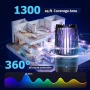 Нова UV лампа против комари 365nm 4000mAh тиха 2 режима Преносим унищожител, снимка 4