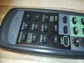 aiwa rc-t519 remote внос sweden 2510291836, снимка 6