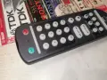 nad audio remote control-внос swiss 2508261621, снимка 4