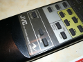 JVC RM-SR230RU REMOTE-ВНОС SWISS, снимка 2