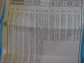 Комплект зъбонарезни ножове AMK-Messer JK, 5L, 5R, 55, M2, 6 ulingelnberg, снимка 10