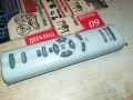 SONY RMT-CE95AD RADIO CASSETTE REMOTE CONTROL-SWISS 3005251207, снимка 1