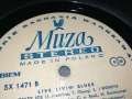 LIVE LIVIN BLUES-ПЛОЧА 1306251042, снимка 15