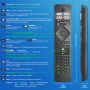 Универсално дистанционно за Philips TV с Ambilight бутон, LED, OLED и 4K UHD, снимка 6