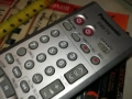 PANASONIC DVD/TV REMOTE-ВНОС SWISS 2811251940, снимка 11