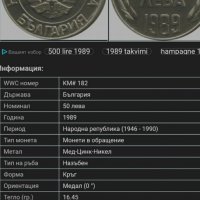 Стара българска монета, снимка 5 - Нумизматика и бонистика - 29826615