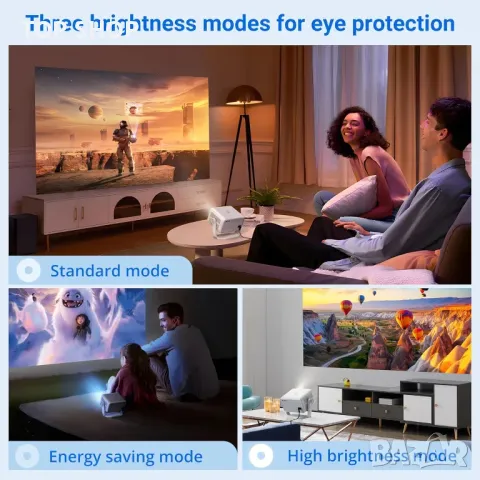 Xgody 4К интелигентен проектор, Регулируеми нива на яркост, Netflix, снимка 7 - Плейъри, домашно кино, прожектори - 49418052