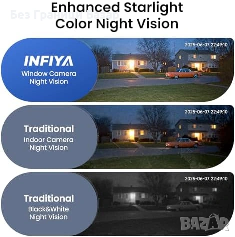 Нова Вътрешна 2K камера за прозорец AI засичане 24/7 запис нощно виждане, снимка 5 - IP камери - 53917698