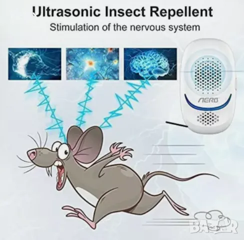 2бр. ултразвуков репелер против вредители, снимка 3 - Други стоки за дома - 49558798