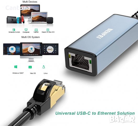 Benfei USB Type-C (Thunderbolt 3) към RJ45 Gigabit Ethernet LAN, Realtek RTL8153, снимка 2 - Мрежови адаптери - 34211507