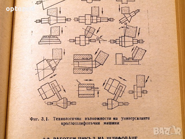 Справочник на шлифовчика. Техника-1989г., снимка 6 - Специализирана литература - 34491565
