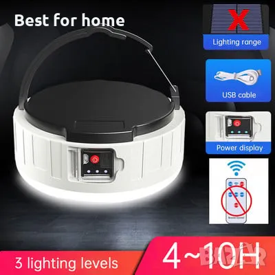  Соларна лампа за къмпинг  KSIJEH, снимка 9 - Соларни лампи - 49723743