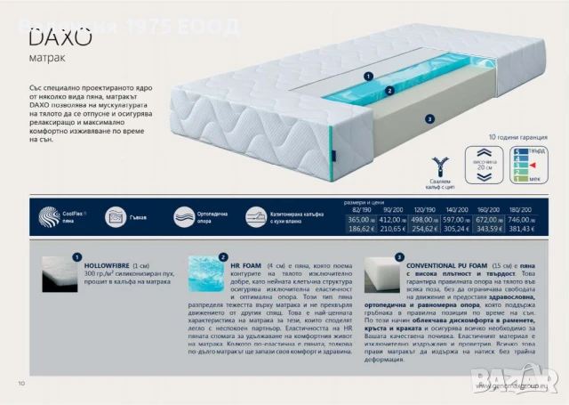 Матрак DAXO ESSENCE, Basic Line, снимка 3 - Матраци - 46375770