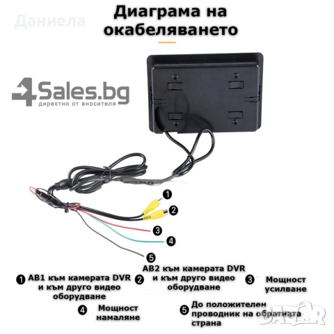 Монитор за кола с 7 инча LCD дисплей, HD 800 x 480 p и 2 AV изхода PK LCD2, снимка 14 - Аксесоари и консумативи - 53948310