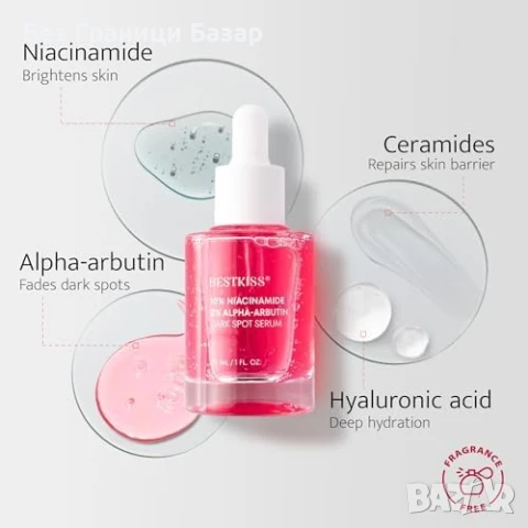 Нов Серум против тъмни петна с ниацинамид 10% и алфа-арбутин за лице, снимка 3 - Козметика за лице - 51147705