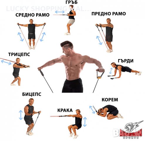 5бр. Комплект ластици за тренировка Power Resistance Bands, снимка 5 - Фитнес уреди - 35483326