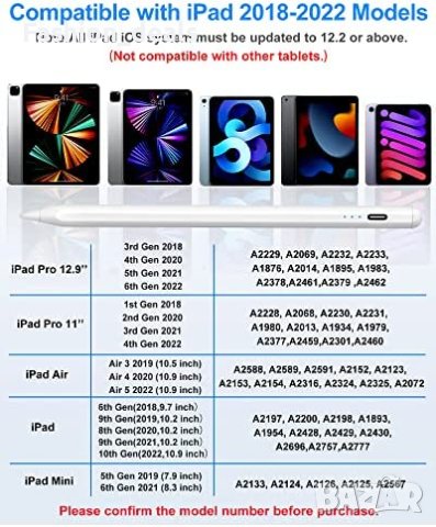 Нова писалка стилус за таблет iPad прецизен връх Писане/рисуване Айпад, снимка 3 - Други - 40579999