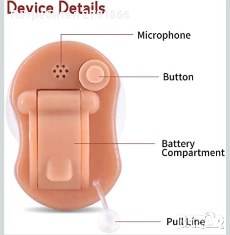 Мини CIC слухов апарат (за дясно ухо) Марка: TKING нов с 2 батерии, снимка 9 - Други - 52121777