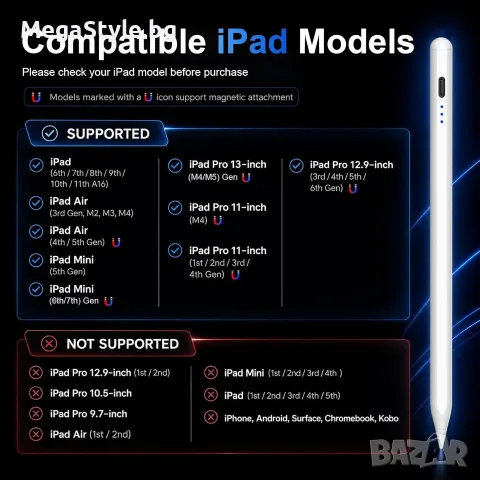 Стилиус писалка HATOKU за Apple iPad (2018–2026) – Бяла, снимка 6 - Аксесоари за Apple - 55725101