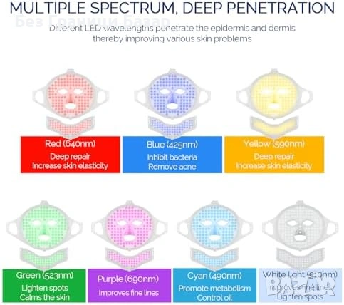 Нова LED маска за лице и шия 7 цвята светлинна терапия здраве красота, снимка 6 - Други - 53018079