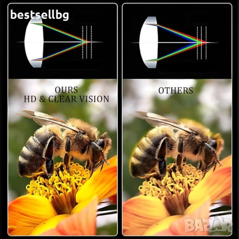 Мощен монокъл COMET 10-30x50 HD ZOOM бинокъл за лов птици природа с тирпод и стойка за телефон евтин, снимка 4 - Екипировка - 51204468