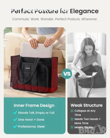 Нова Голяма дамска tote чанта LOVEVOOK 15.6 за лаптоп, работа, училище и пътуване, снимка 8 - Чанти - 55777823