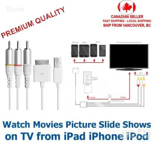 Нов 30-pin конектор за Apple IPhone/iPod, снимка 2 - USB кабели - 56118272